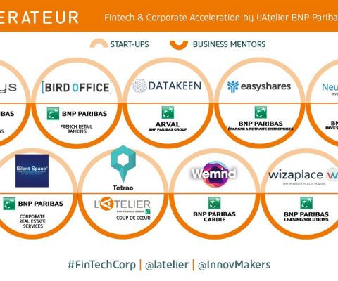 Notre startup intègre l’Accélérateur Fintech & Corporate de BNP Paribas